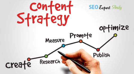 Content Consolidation: Improving Your SEO Performance