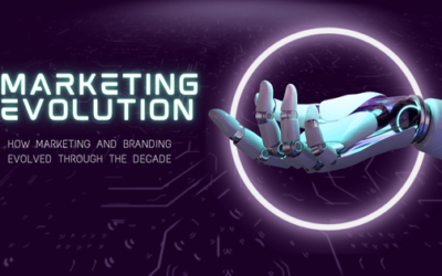 Marketing Evolution: How Marketing and Branding Evolved Through the Decade
